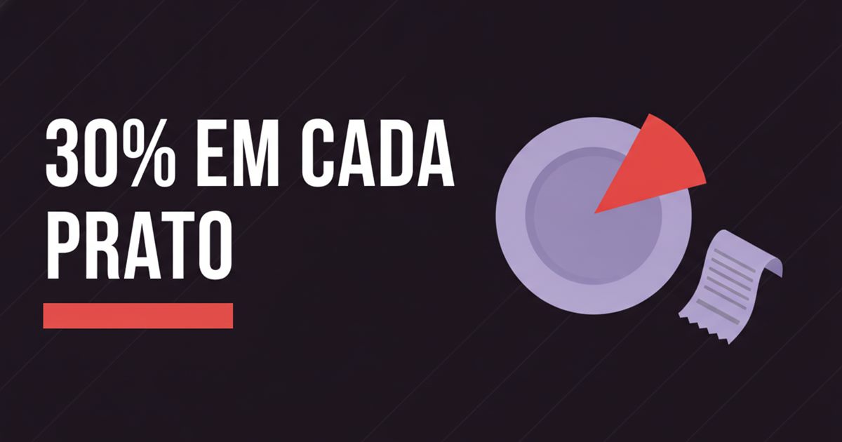 Ilustração de um prato com uma fatia cortada em vermelho ao lado de um recibo, representando a comissão que as plataformas de entrega cobram em cada refeição